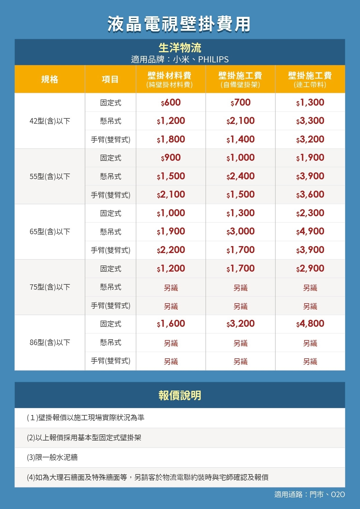 Xiaomi小米 S Mini LED 65 - 詳情1