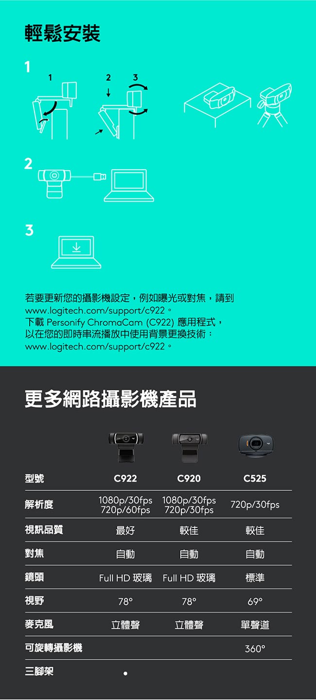 Logitech羅技 C922 - 詳情2