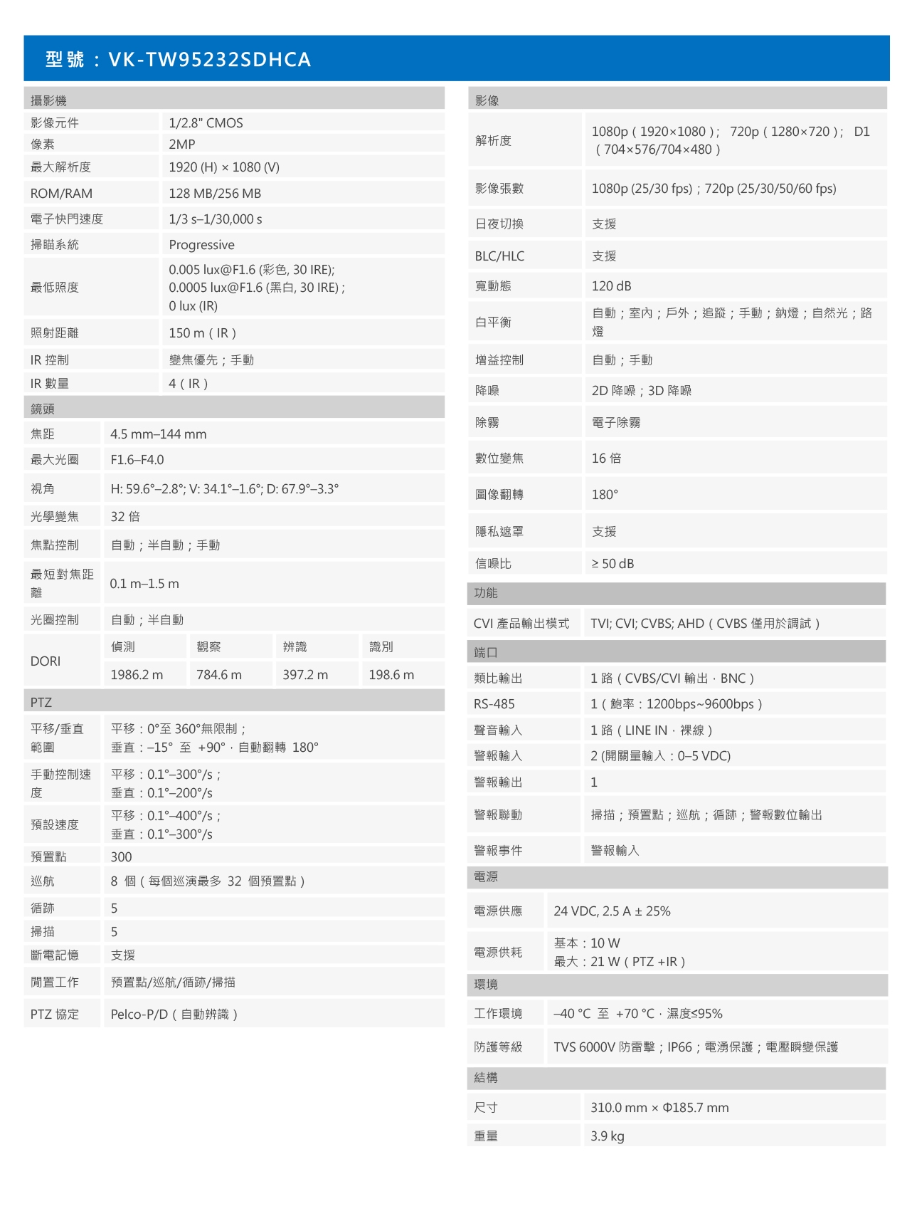 SAMPO聲寶 VK-TW95232SDHCA - 詳情2