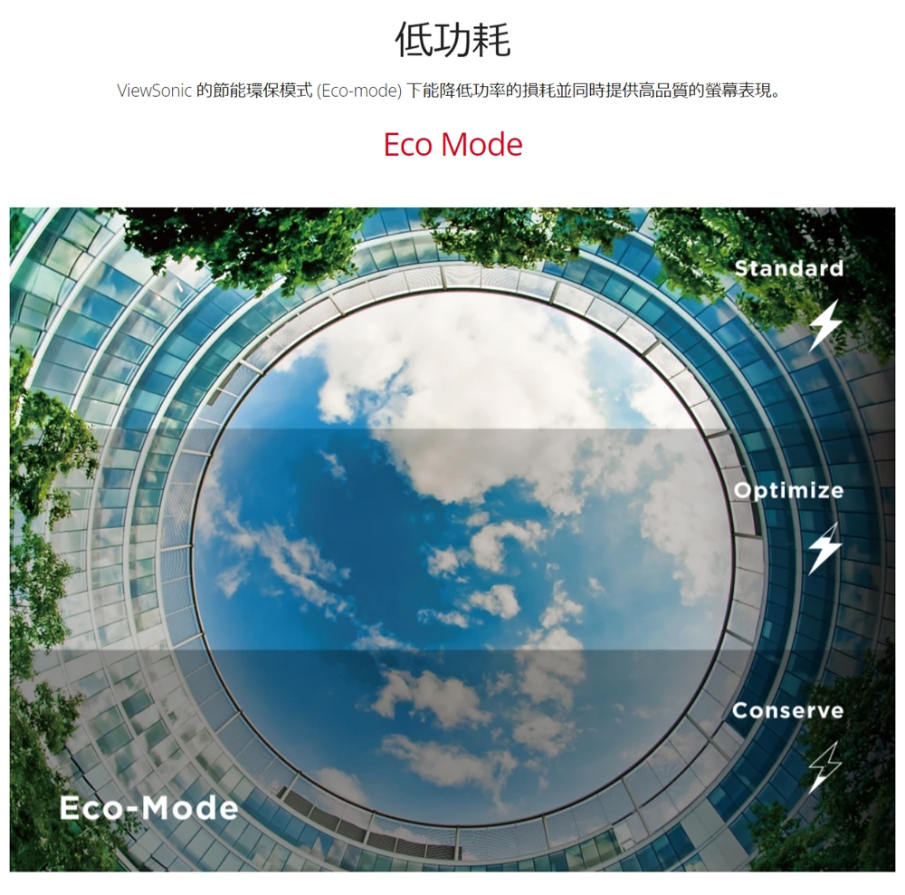 ViewSonic優派 VA2432-H - 詳情2
