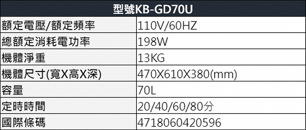 SAMPO聲寶 KB-GD70U - 詳情1