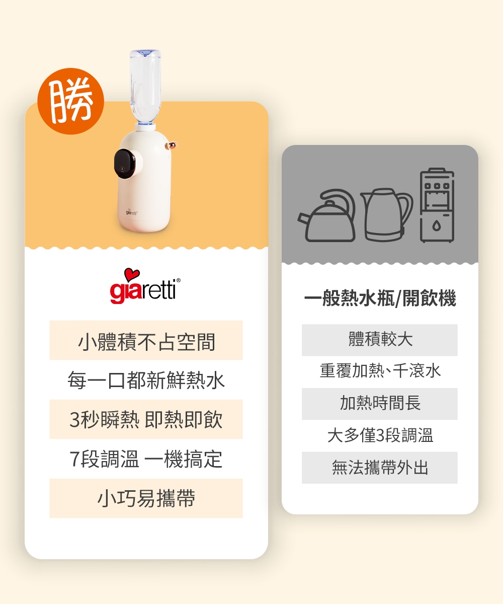 Giaretti珈樂堤義大利 GT-FIW06 - 詳情2