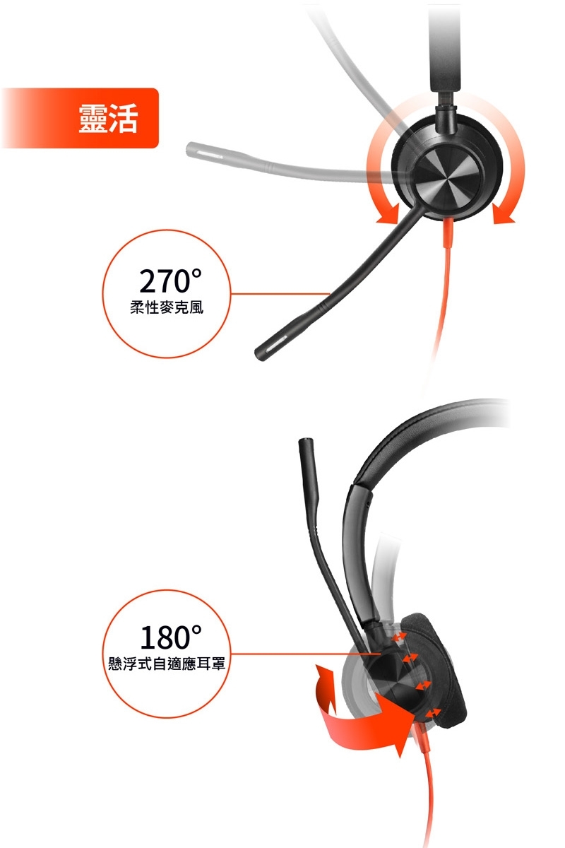 Poly C3320-M - 詳情4