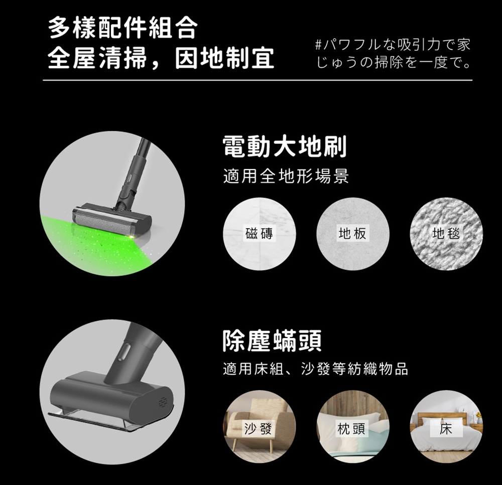 HERAN禾聯 HVC-22PVG70 - 詳情3