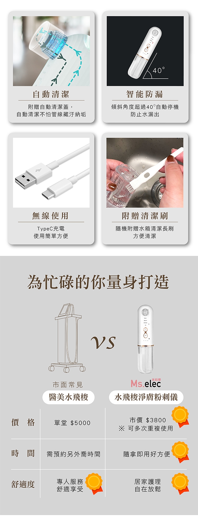 Ms.elec米嬉樂 水飛梭淨膚粉刺儀 - 詳情2