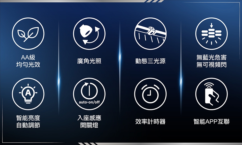 PHILIPS飛利浦 PD058 - 詳情2