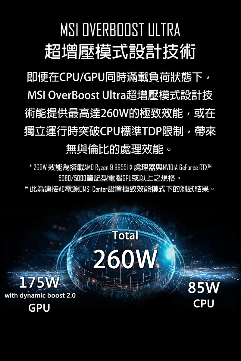 MSI微星 Vector A9WIG-041TW - 詳情5