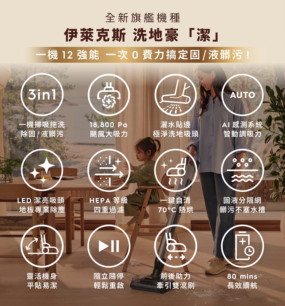 Electrolux伊萊克斯 EFW81713 - 詳情3