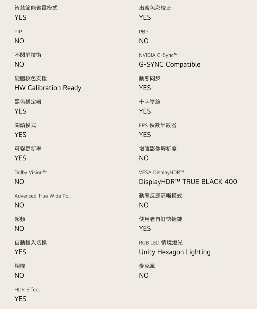 LG樂金 32GS95UV-B - 詳情5