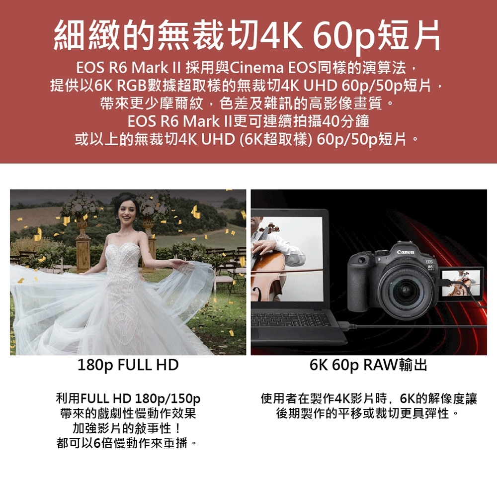 Canon佳能 EOS R6 - 詳情3