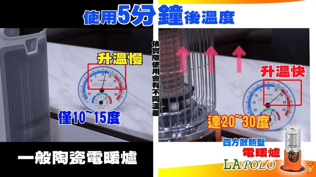 LAPOLO藍普諾 LA-966 - 詳情1