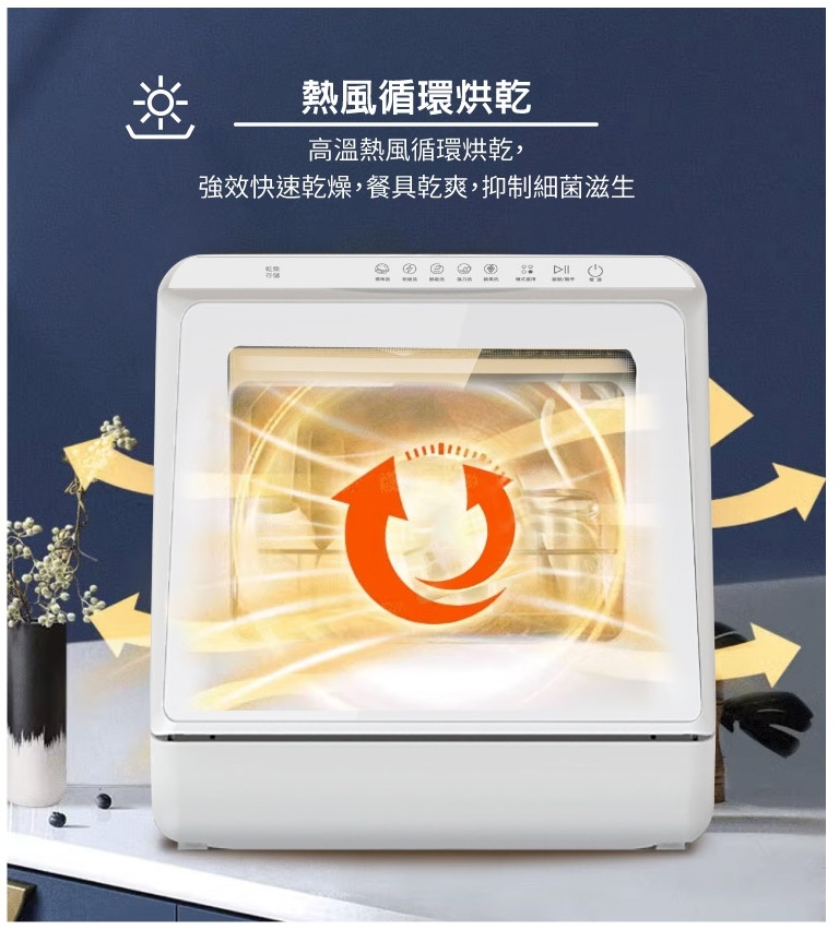 TECO東元 XYFYW-5001CBW - 詳情2