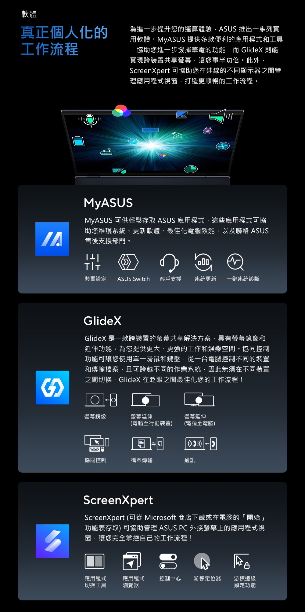 ASUS華碩 TP3407SA - 詳情7