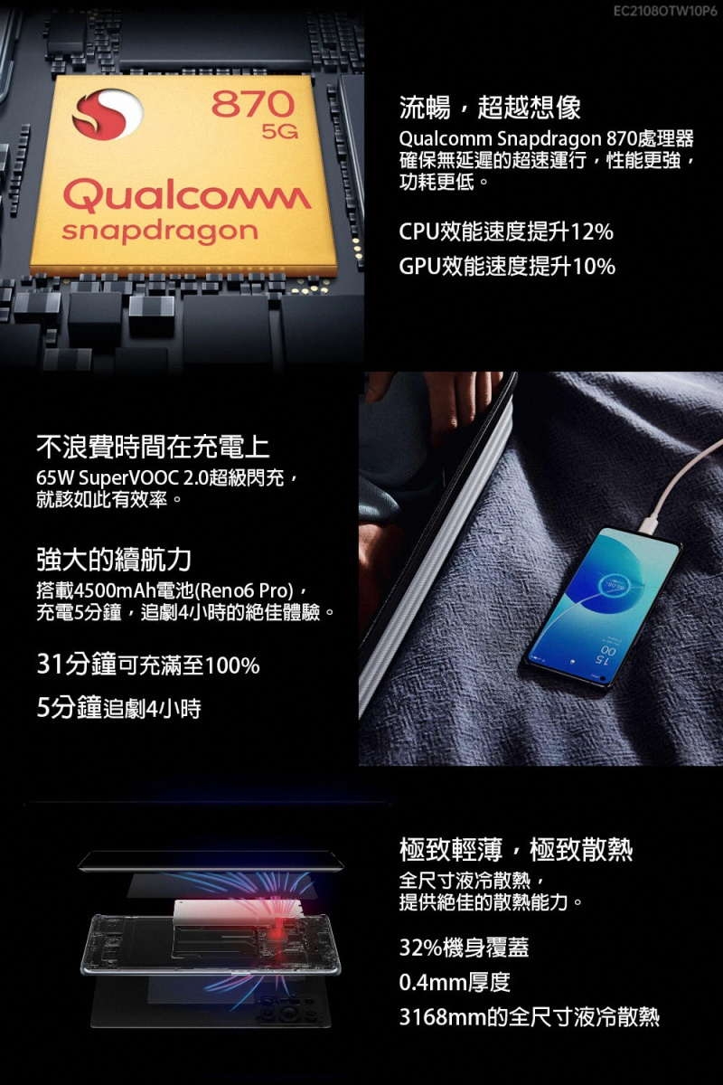 OPPO Reno 6 - 詳情3