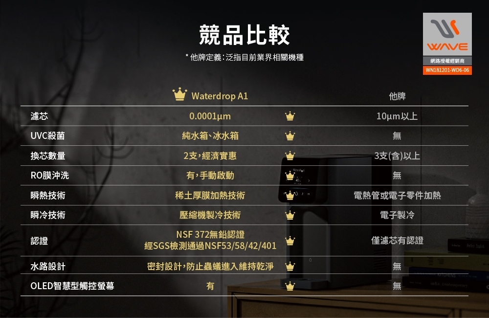 Waterdrop A1 - 詳情9