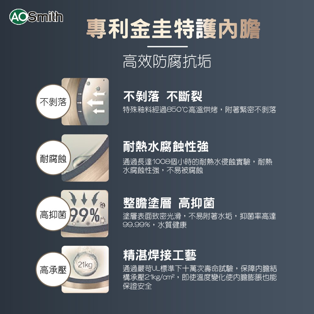 AOSmith史密斯 EES-30 - 詳情6