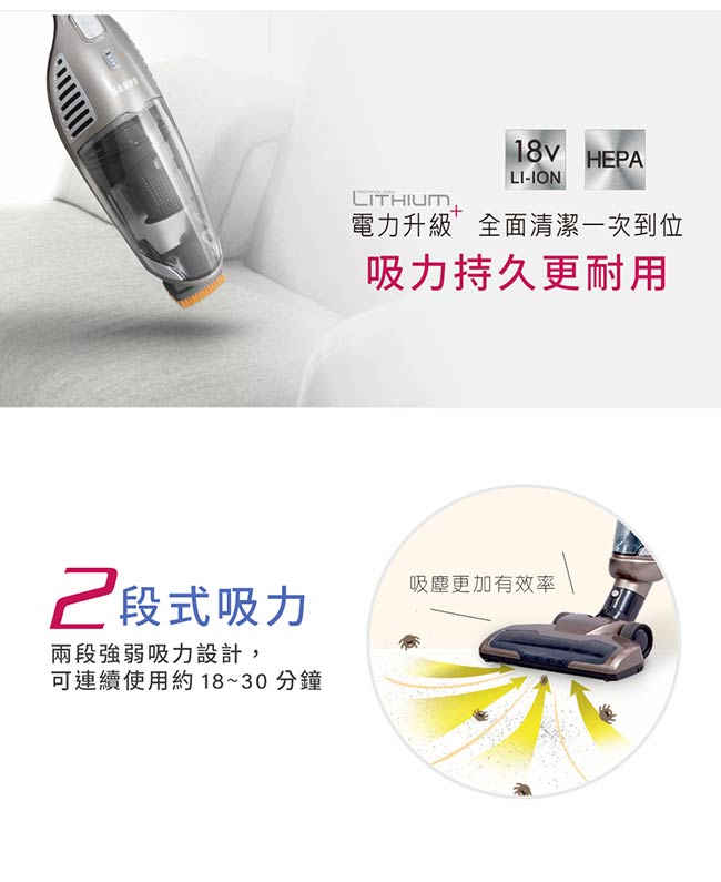 SAMPO聲寶 EC-HP12UGX - 詳情3