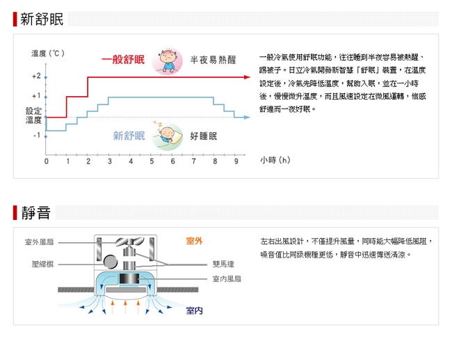 HITACHI日立 RA-40NR - 詳情3