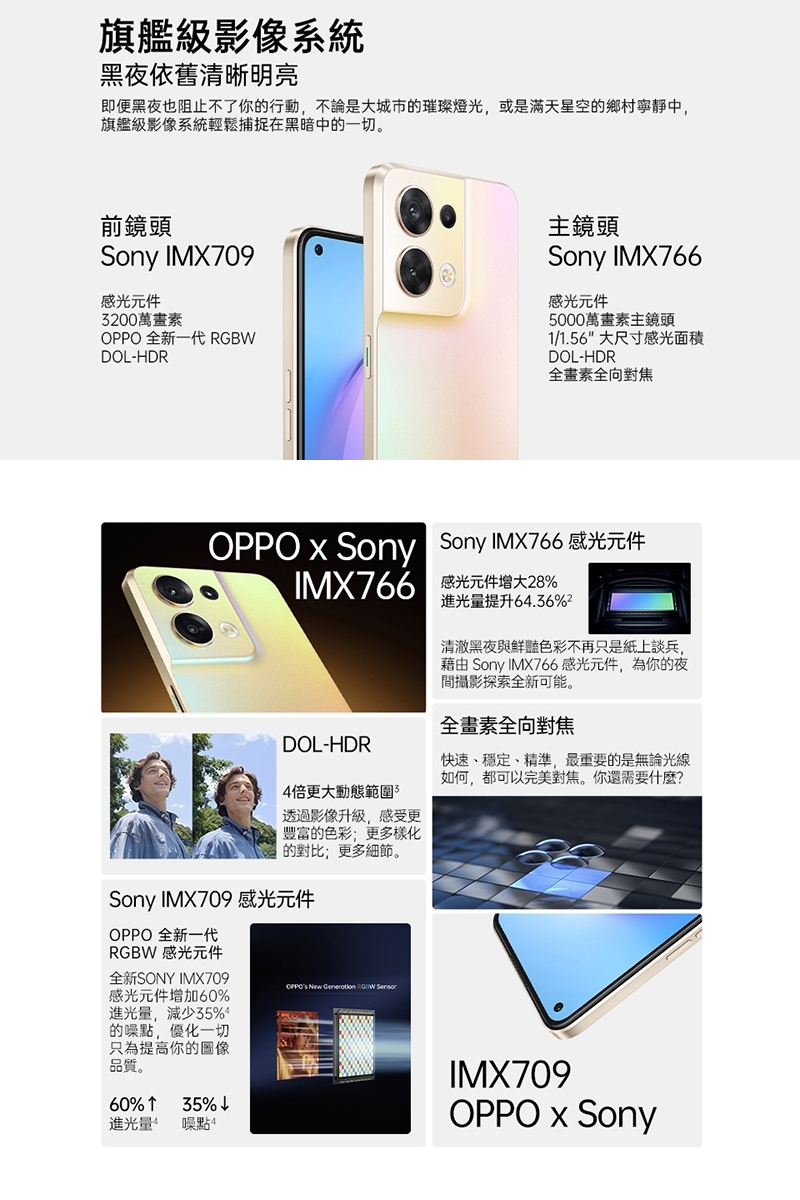 OPPO Reno 8 - 詳情3
