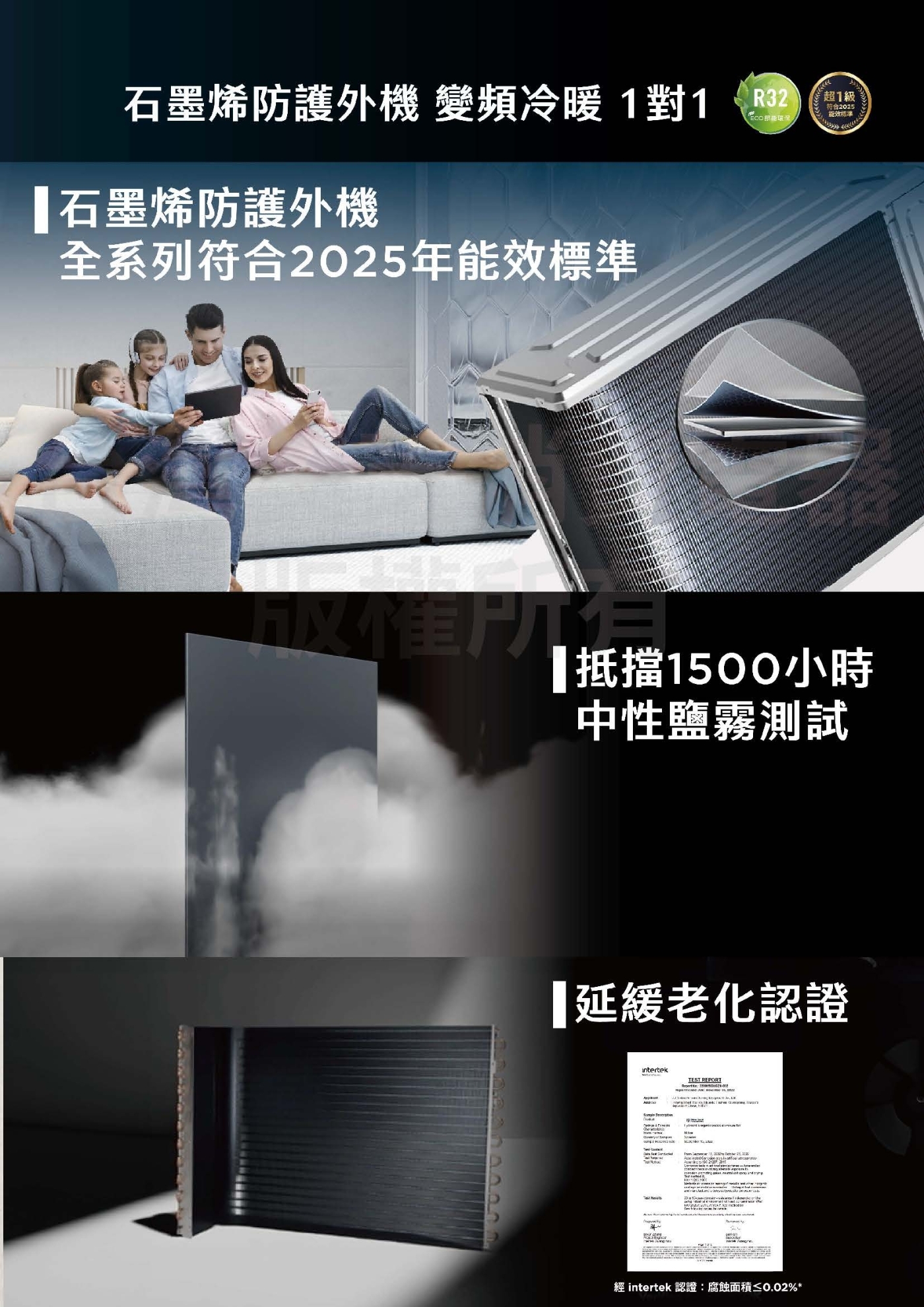 Midea美的 MOX3-36HFN8-ND0WB - 詳情2