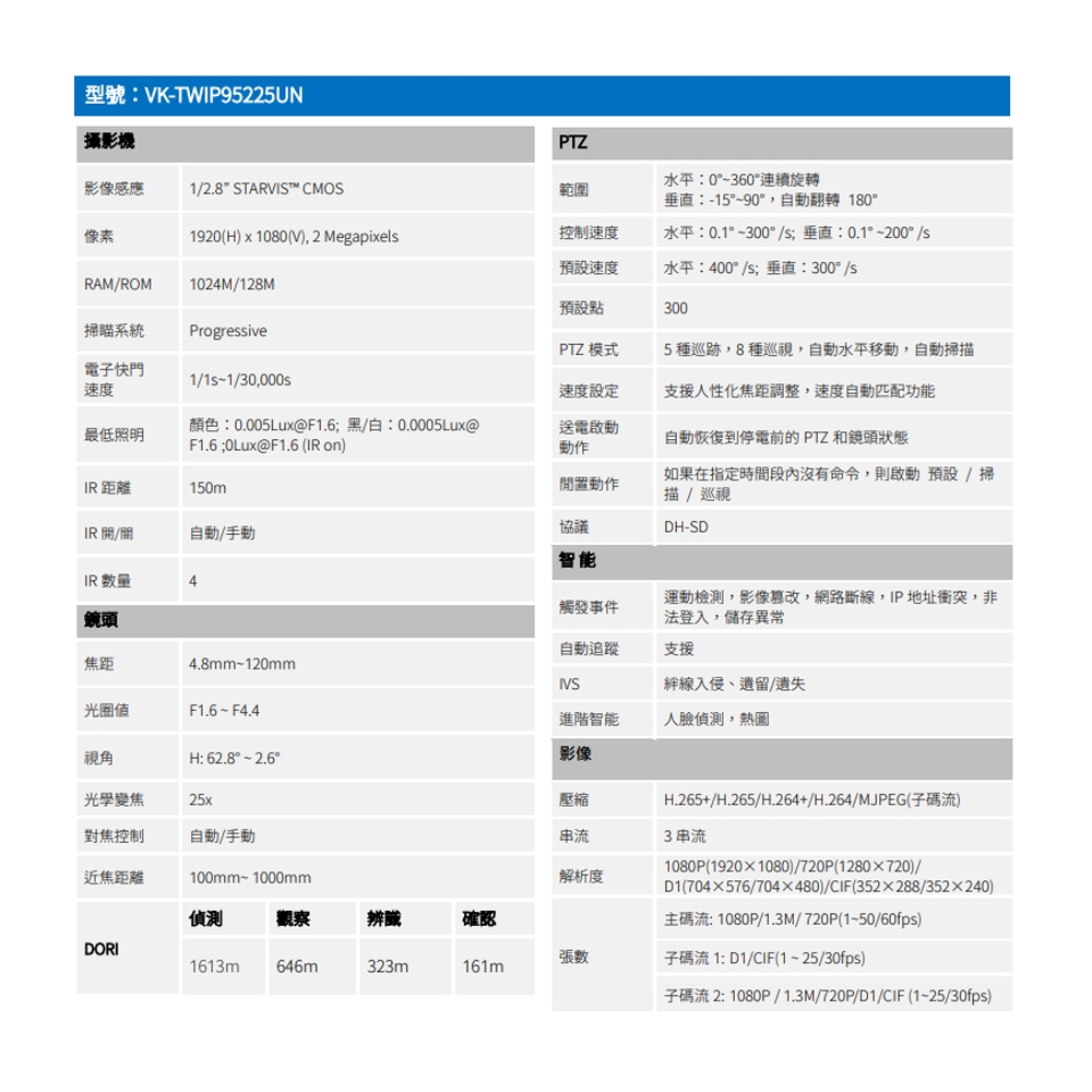 SAMPO聲寶 VK-TWIP95225UN - 詳情1