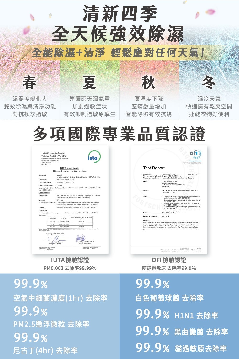 PHILIPS飛利浦 DE5306 - 詳情6