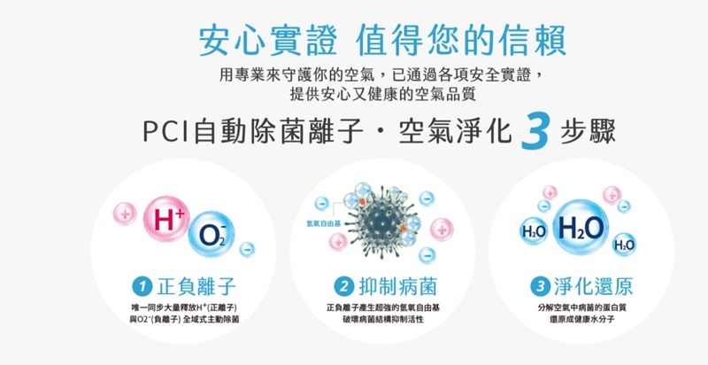 SHARP夏普 SJ-GK51AT - 詳情5