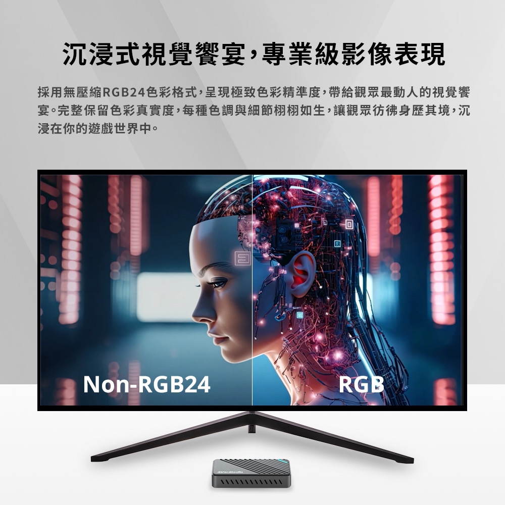 AverMedia圓剛 GC553 - 詳情3