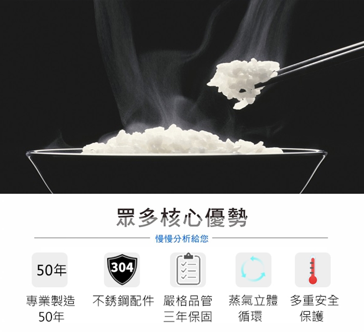 萬國牌 AQ-10ST - 詳情5