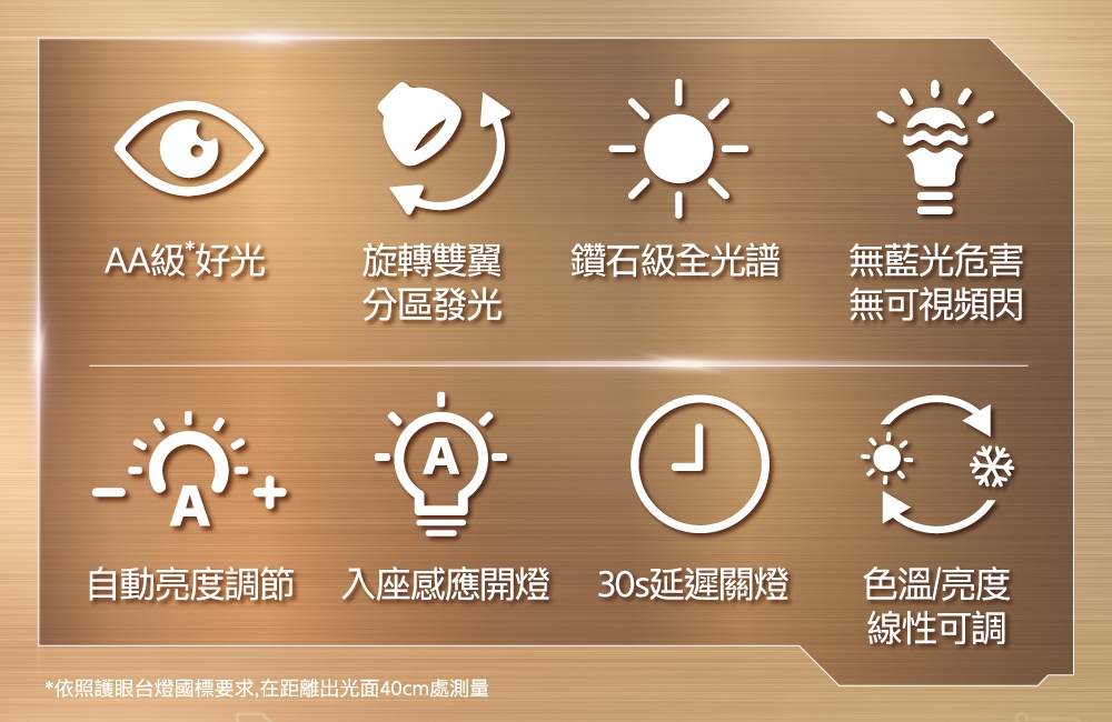 PHILIPS飛利浦 PD057 - 詳情2