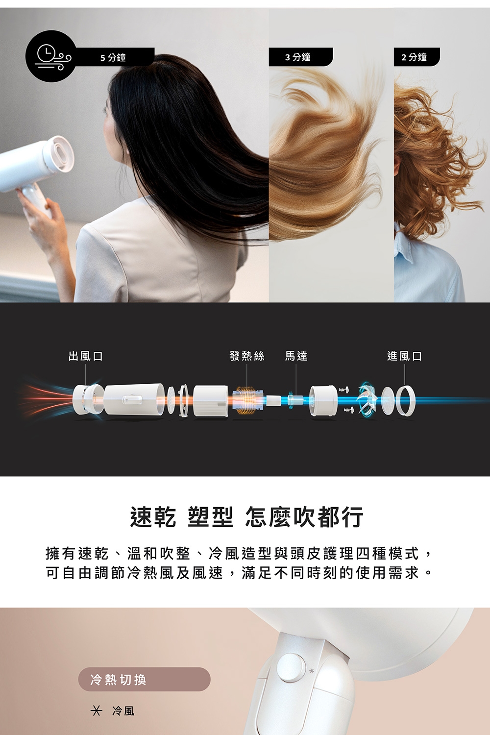 Acerpure HD364-10W - 詳情4