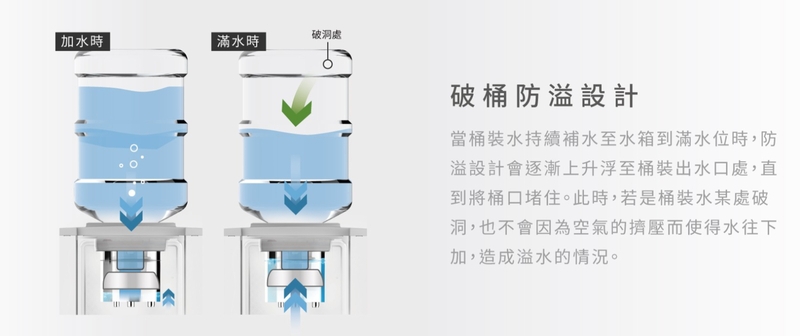 元山 YS-8201BWIB - 詳情1