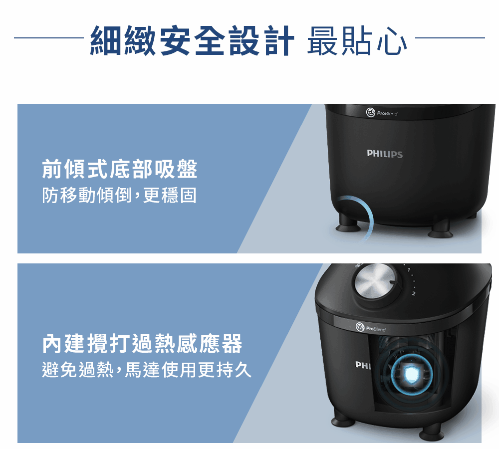 PHILIPS飛利浦 HR2291 - 詳情4