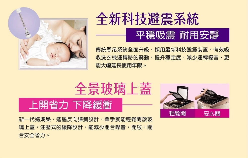 SANLUX台灣三洋 SW-15NS6 - 詳情5