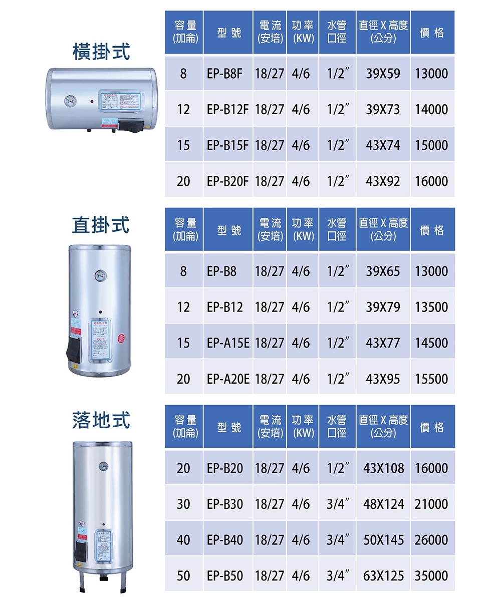 豪盟 EP-A15E - 詳情3