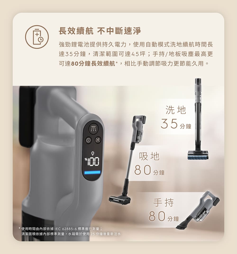 Electrolux伊萊克斯 EFW81713 - 詳情5