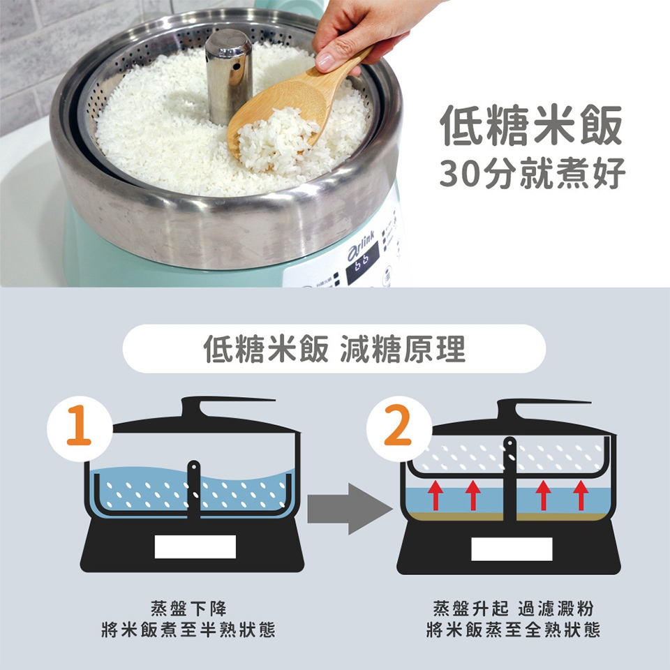 Arlink AP01 - 詳情1