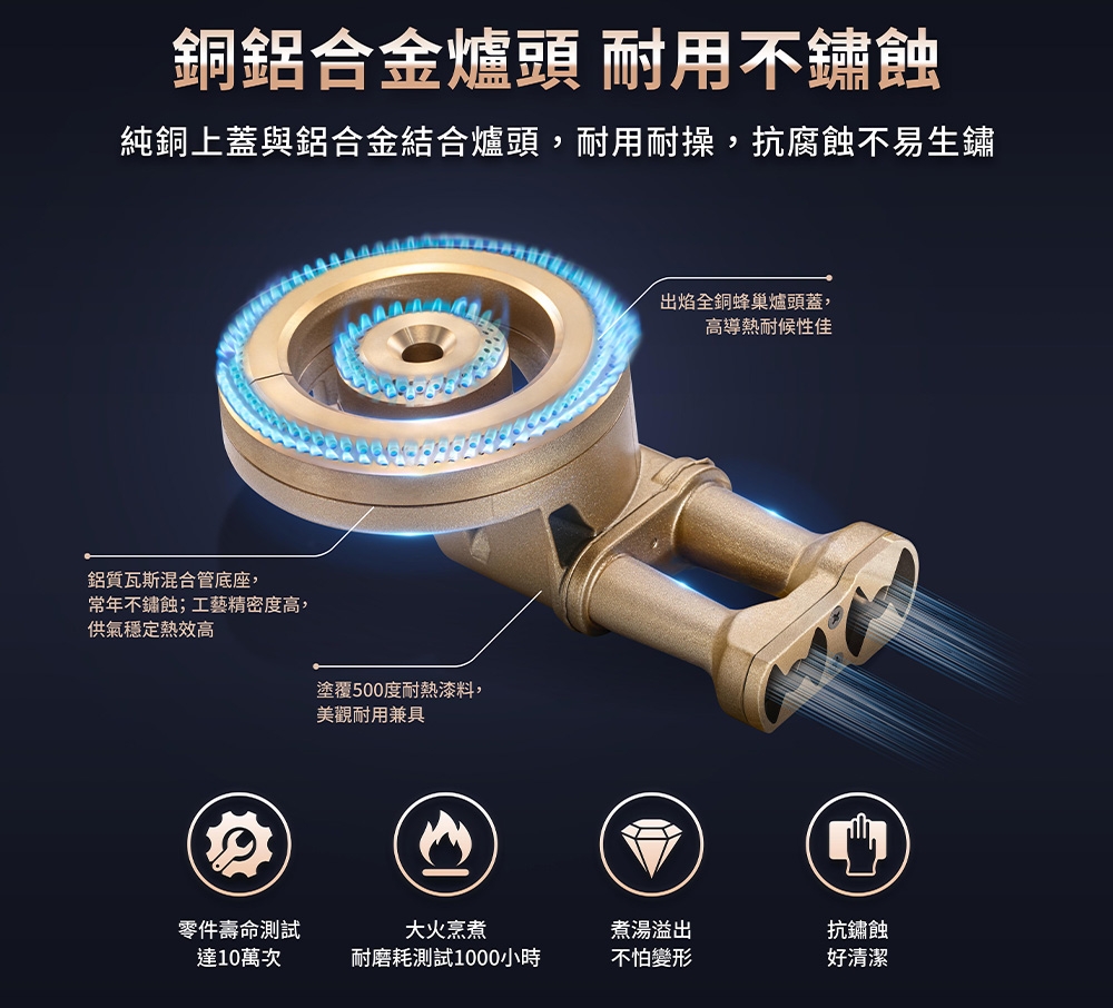 SAKURA櫻花牌 G-5201 - 詳情4