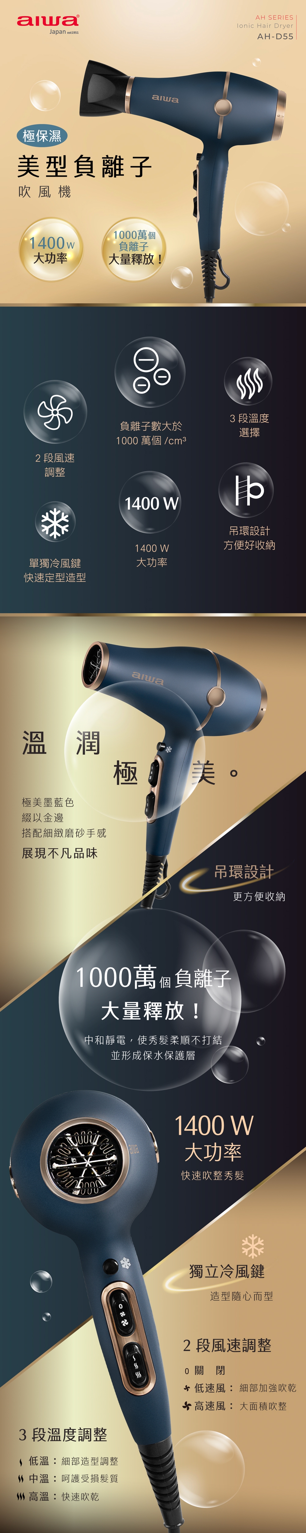 AIWA愛華 AH-D55 - 詳情2