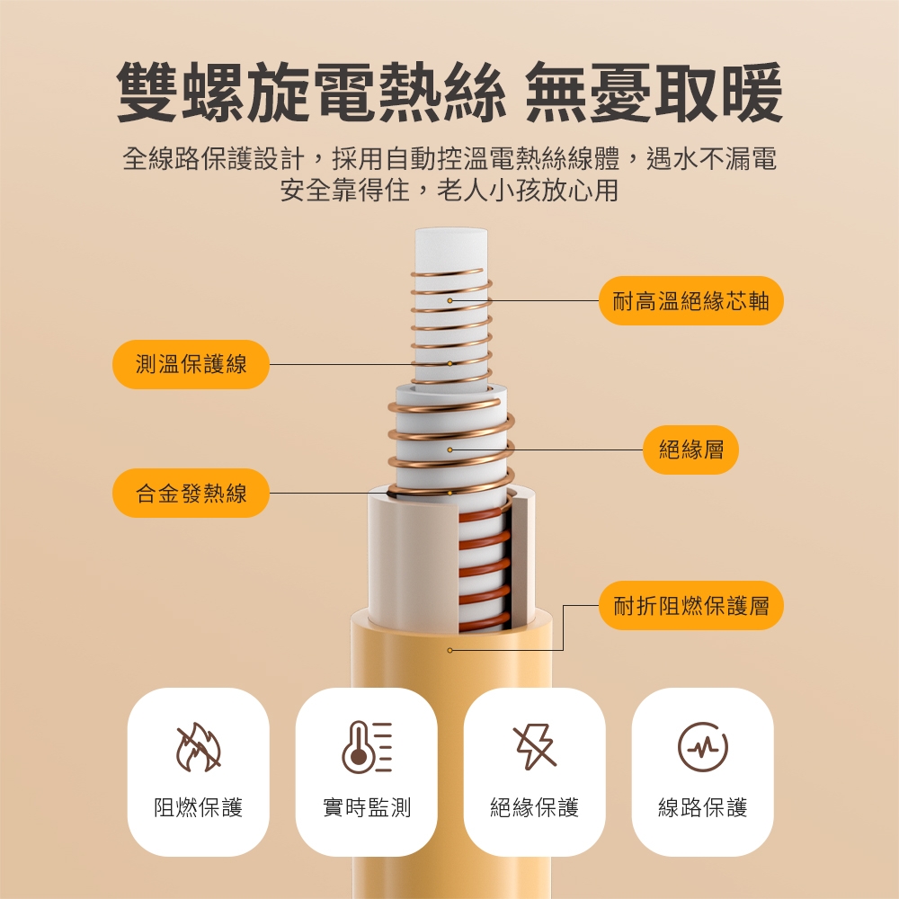 PHILIPS飛利浦 AHR3122ED - 詳情8