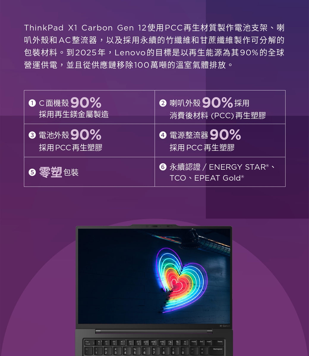 Lenovo聯想 ThinkPad X1 G12 - 詳情5