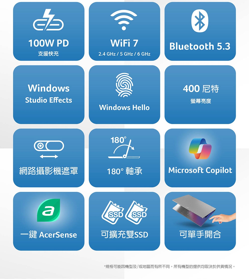 Acer宏碁 SFG14-73 - 詳情3