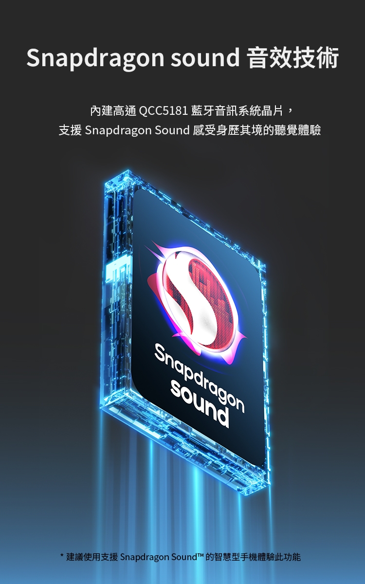 Edifier漫步者 S5 - 詳情6