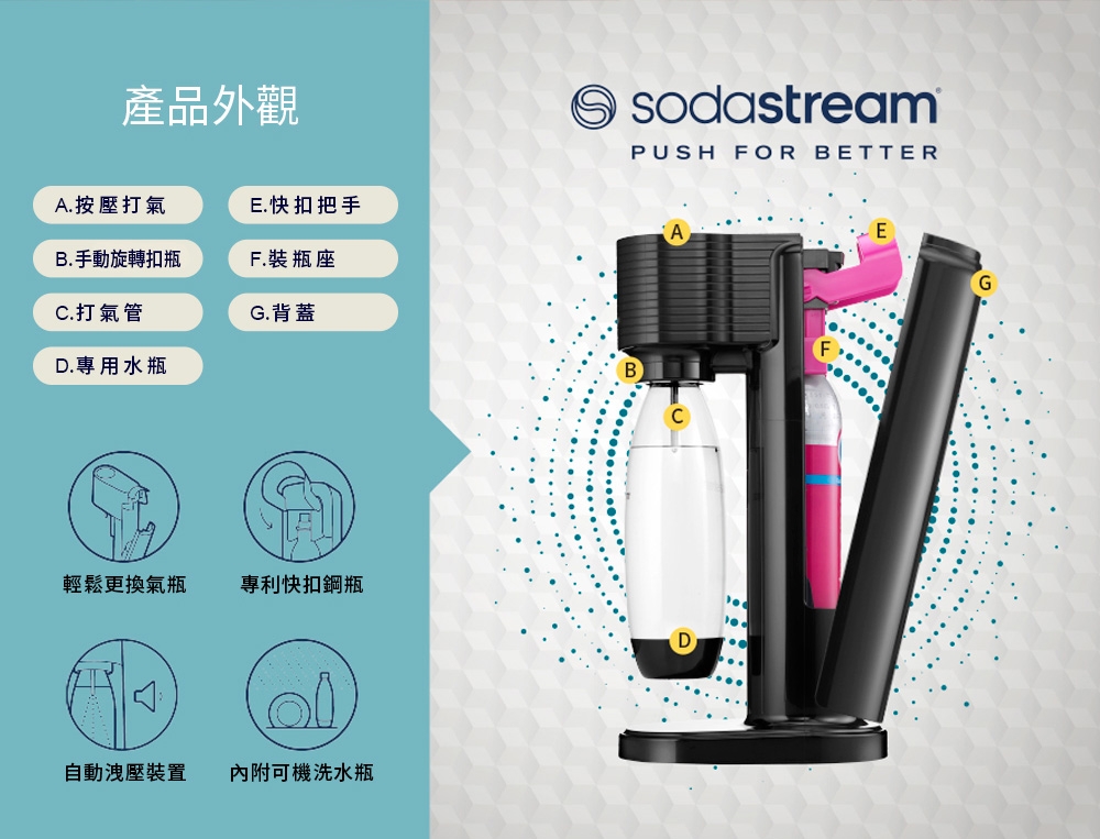 Sodastream GAIA - 詳情4