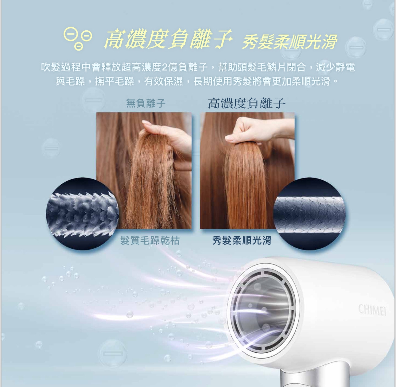 CHIMEI奇美 HD-15HCN0 - 詳情3