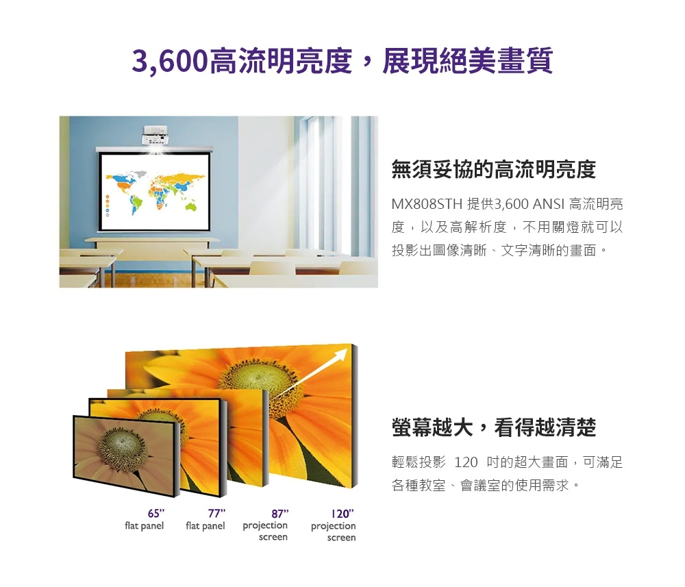 BenQ明碁 MX808STH - 詳情2