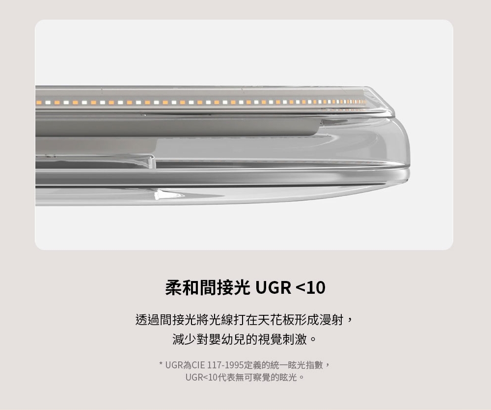 BenQ明碁 Aora - 詳情5