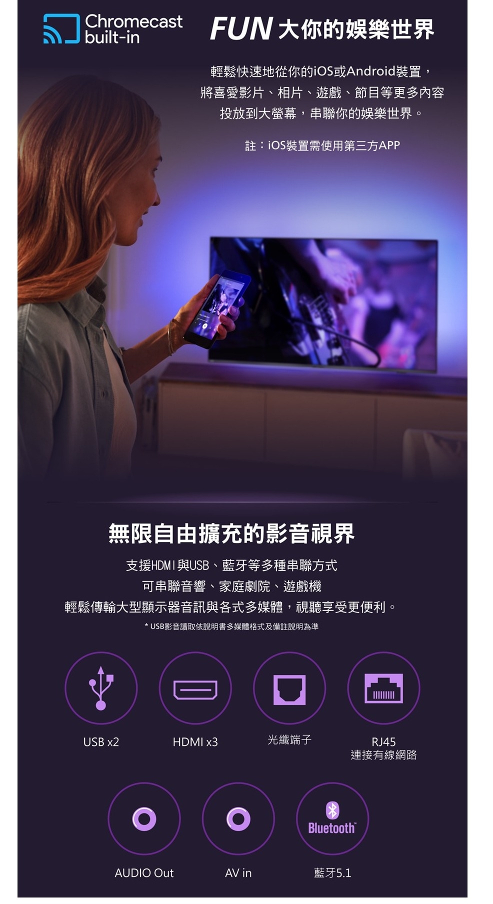 PHILIPS飛利浦 65PQT8169 - 詳情3