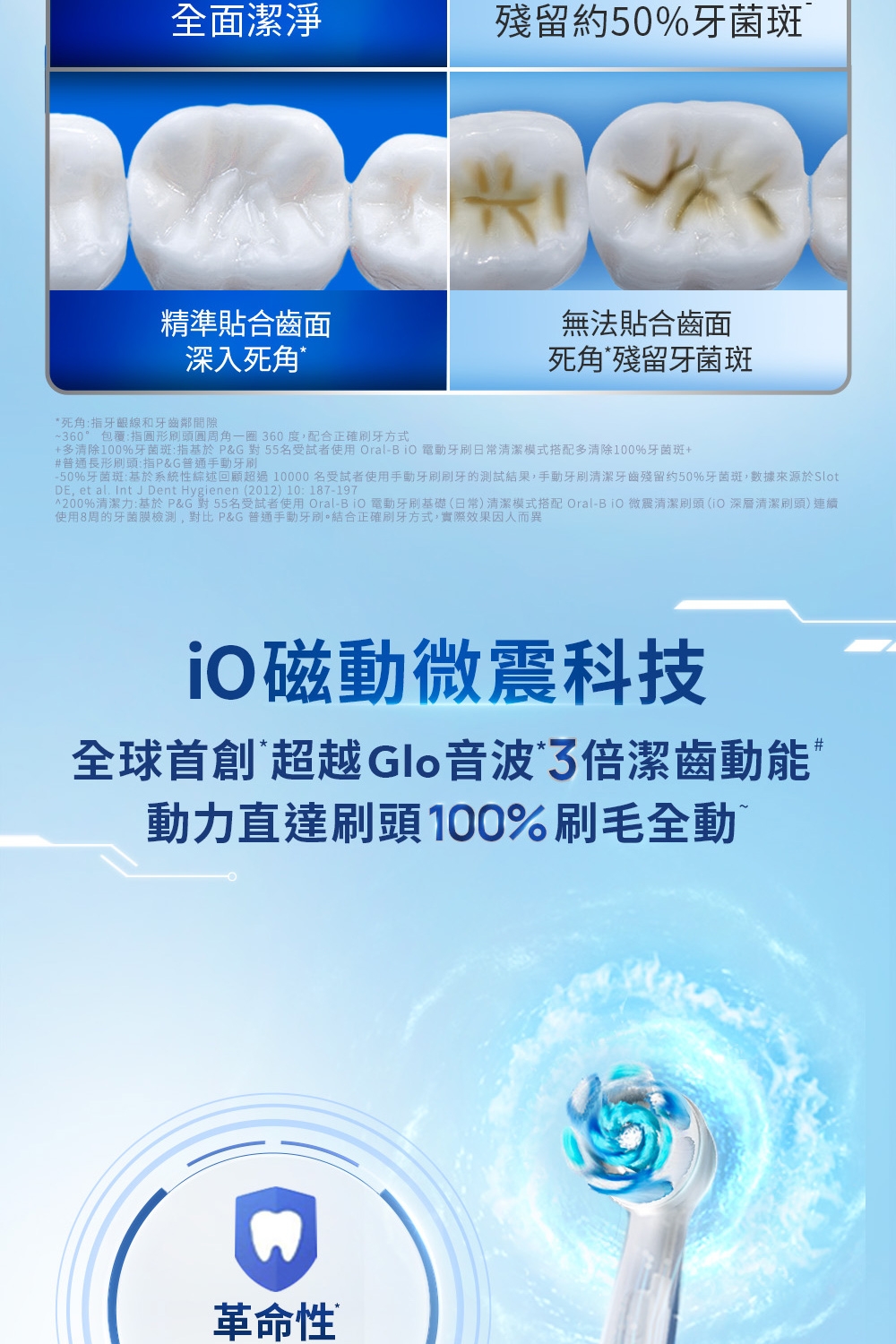 BRAUN德國百靈 Oral-B-iO3 - 詳情8