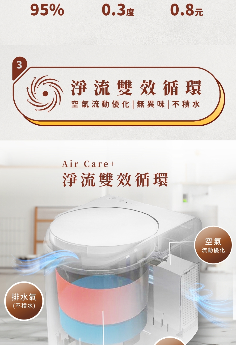 GOOFINDS谷凡 GRFC01 - 詳情6